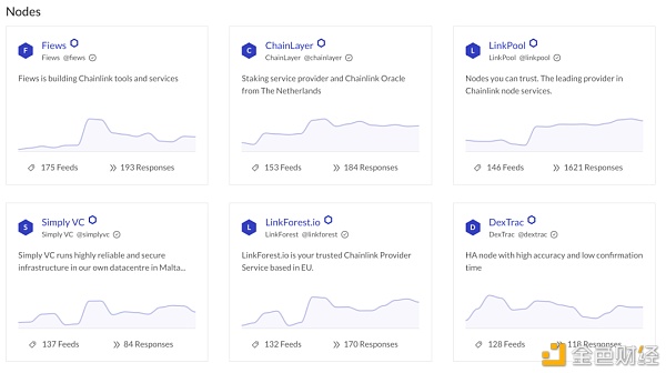 读懂“数据”在区块链网络中活动的3种范式？