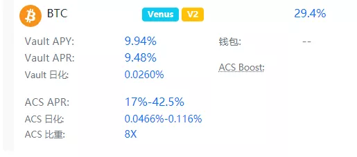%title插图%num 流动性挖矿依旧如火如荼,分析5类挖矿策略